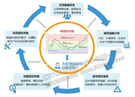 班組零事故