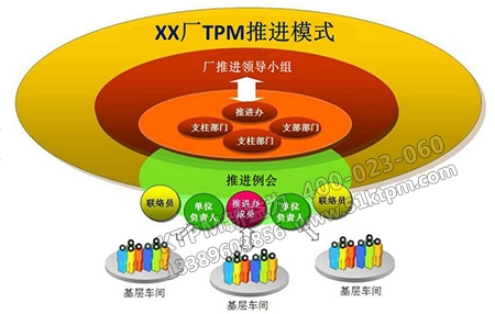 專業(yè)保全