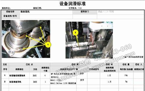 TPM之設(shè)備潤滑