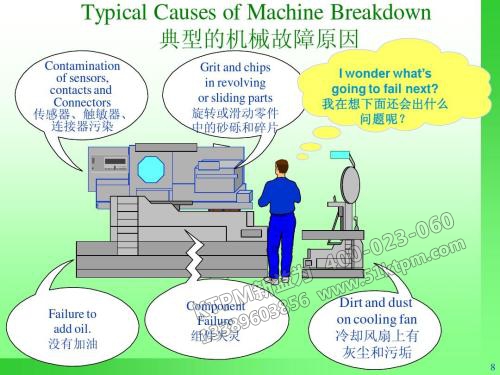 典型的機(jī)械故障問題