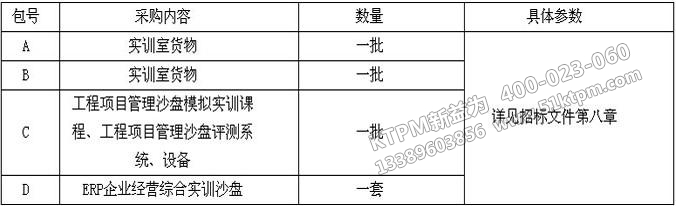 TPM設(shè)備購(gòu)置