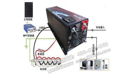 TPM機械維修