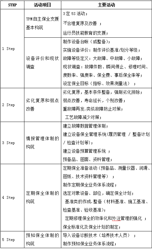 企業(yè)微信截圖_16124014494958.png