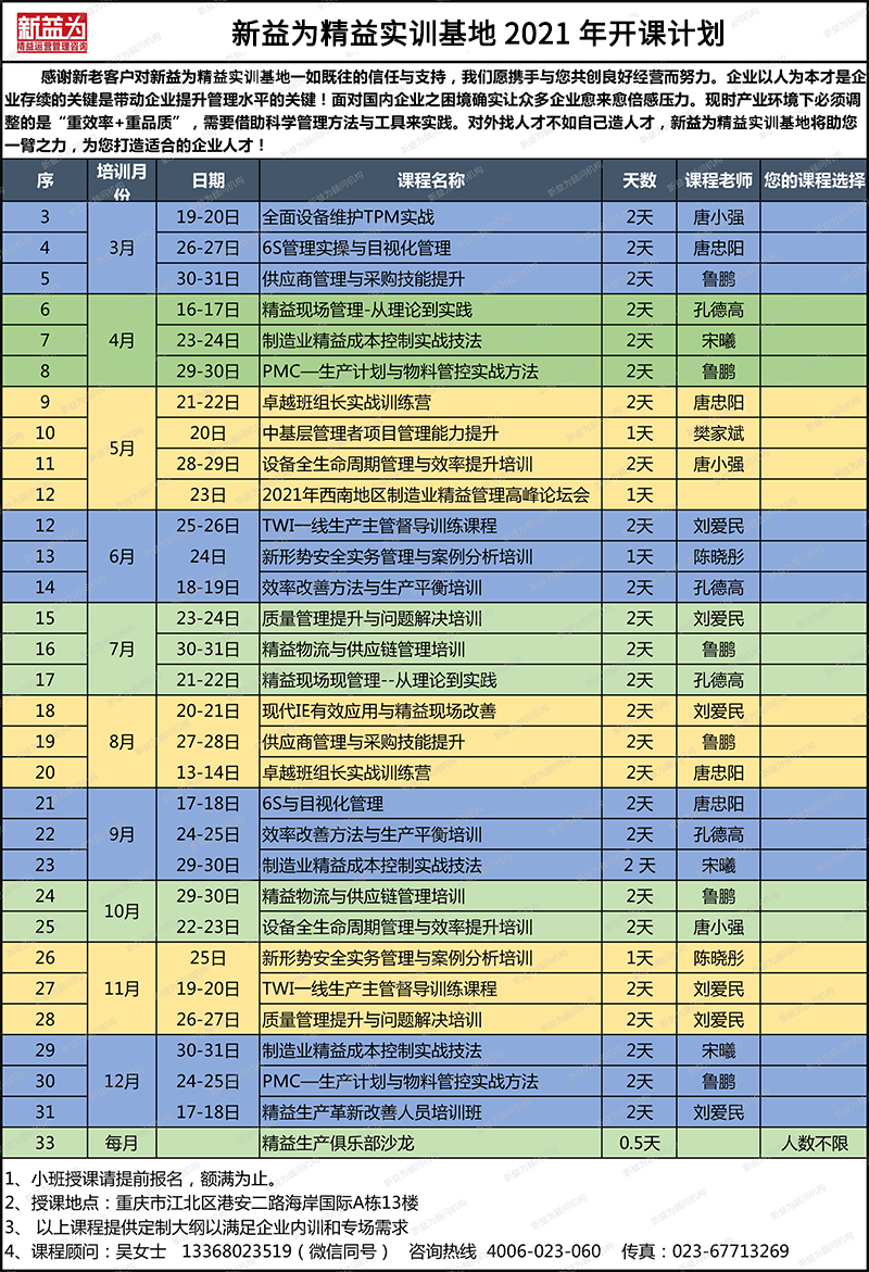 精益實(shí)訓(xùn)基地2021年公開(kāi)課計(jì)劃